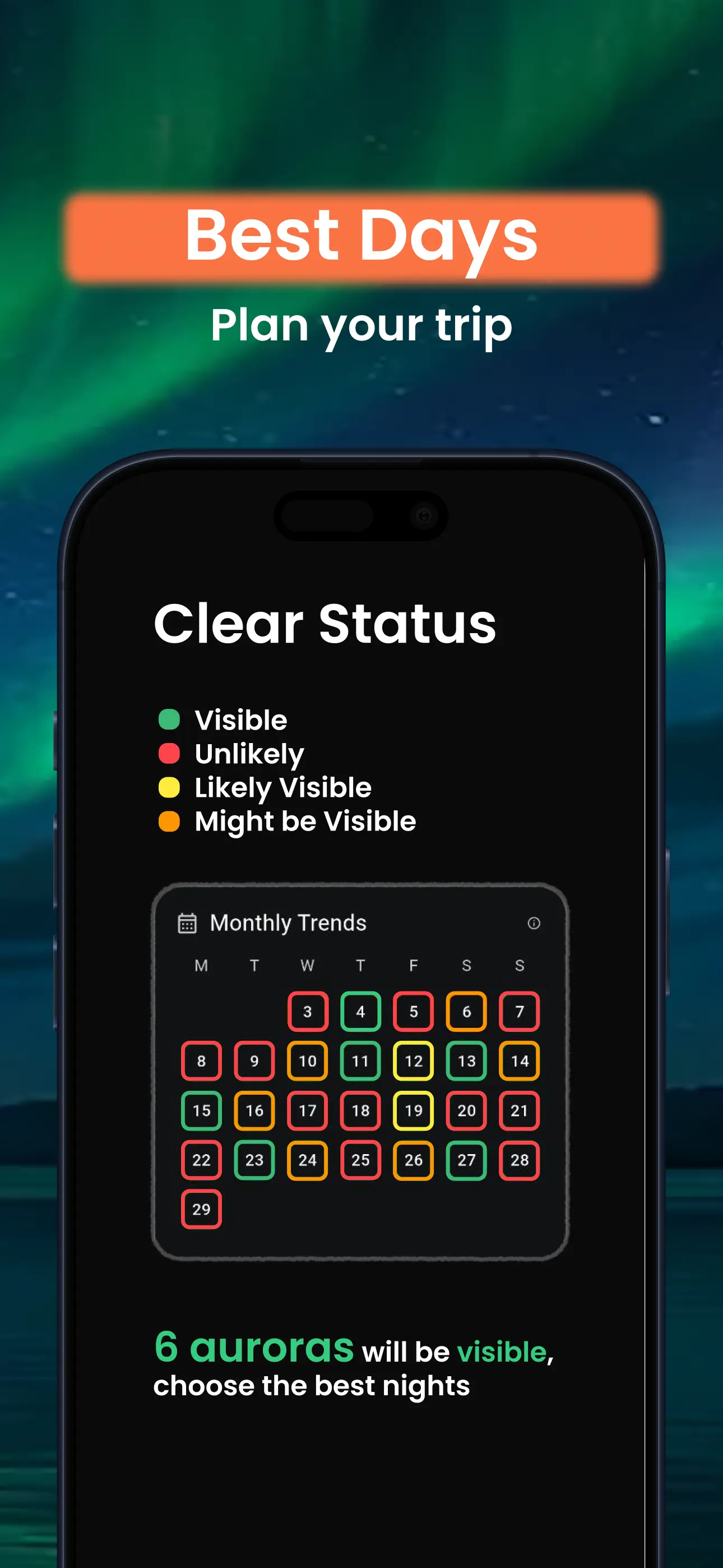 AuroraMe app why tonight screen with Kp index, clouds and darkness